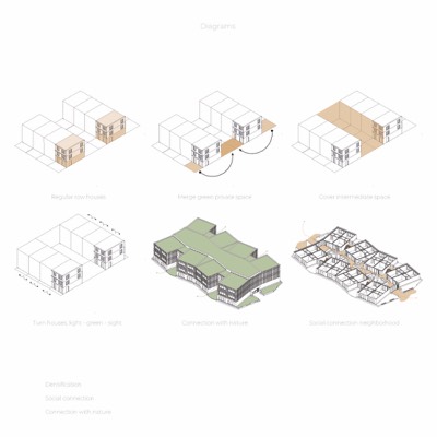 Concept De Zorgtuin