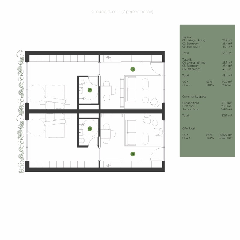 Concept De Zorgtuin – beeld 12