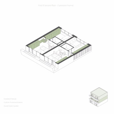 Concept De Zorgtuin