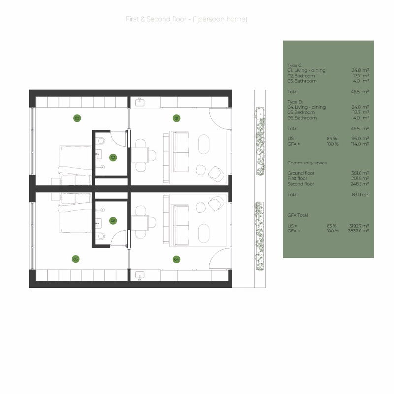 Concept De Zorgtuin – beeld 14