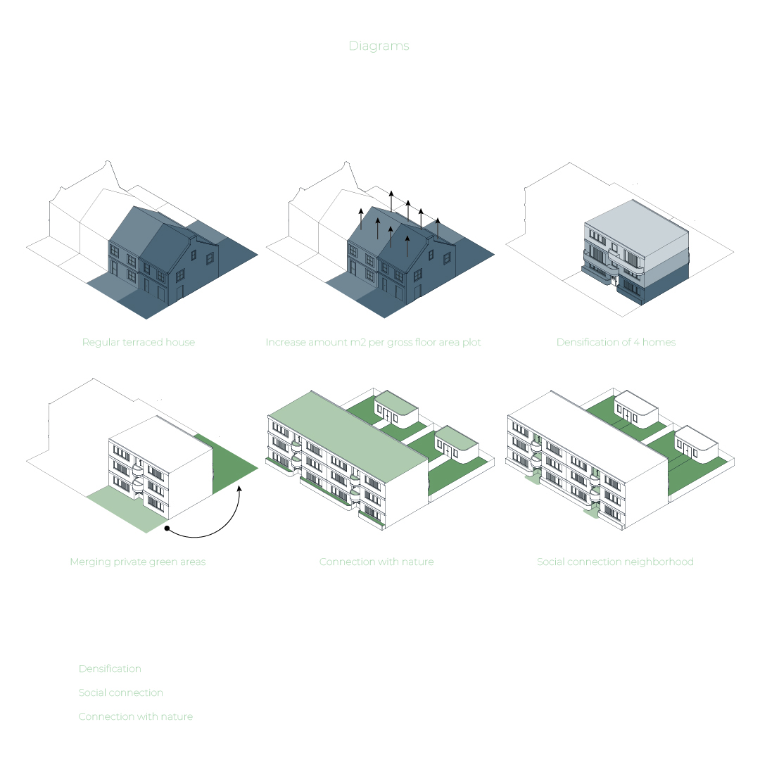 Concept Achterom - Image 3