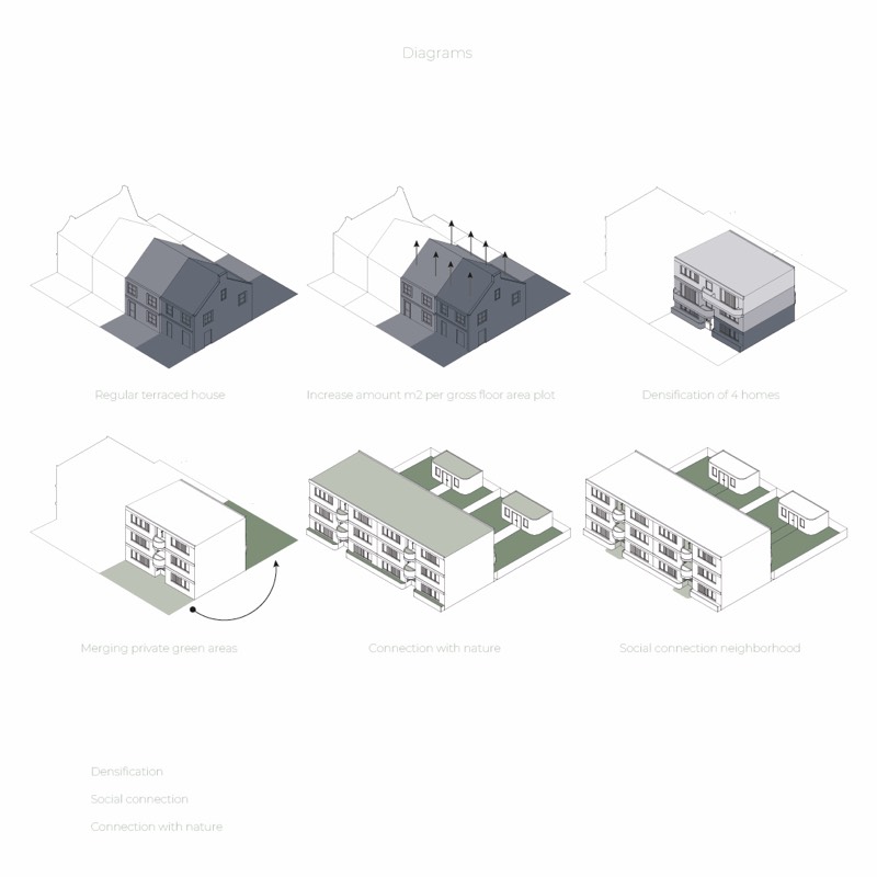 Concept Achterom – beeld 3