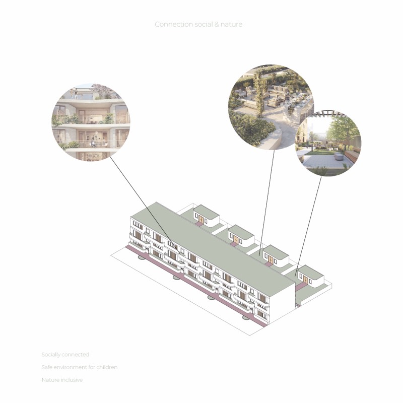 Concept Achterom – beeld 4