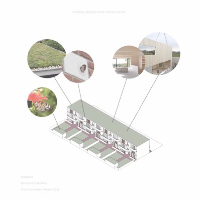 Concept Achterom