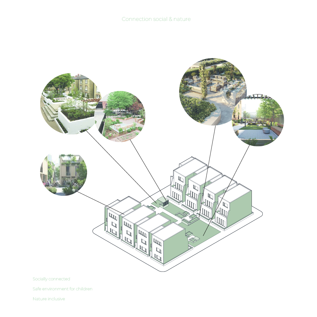 Concept De Speelstraat - Image 4