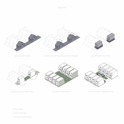 Concept De Speelstraat