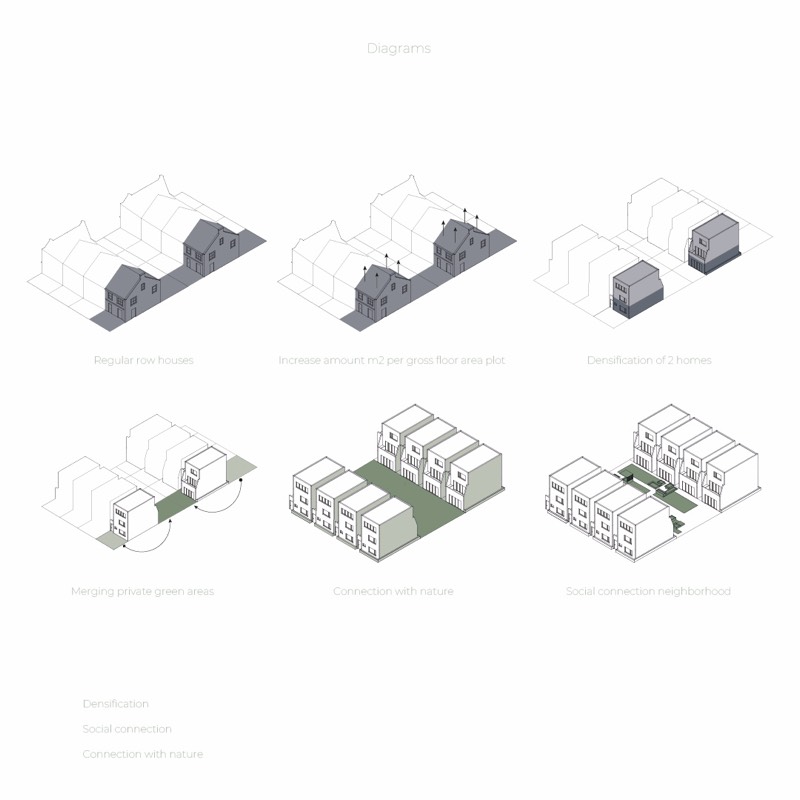 Concept De Speelstraat – beeld 3