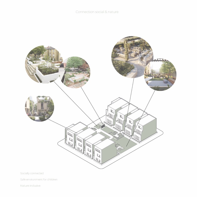 Concept De Speelstraat – beeld 4