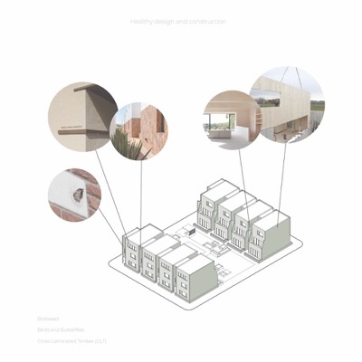 Concept De Speelstraat