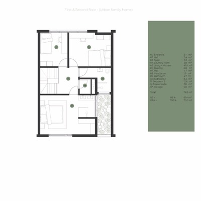 Concept De Speelstraat