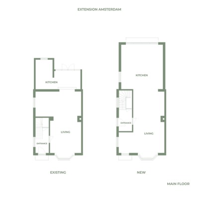 Renovatie & Uitbouw Amsterdam