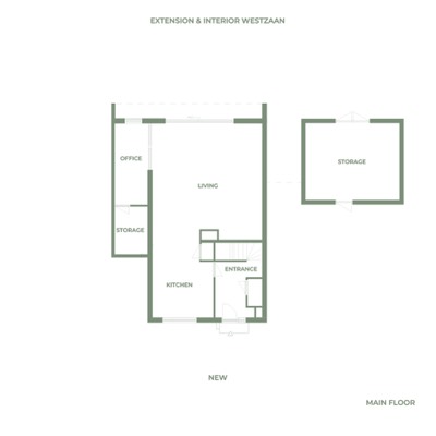 Uitbouw & Interieur Westzaan
