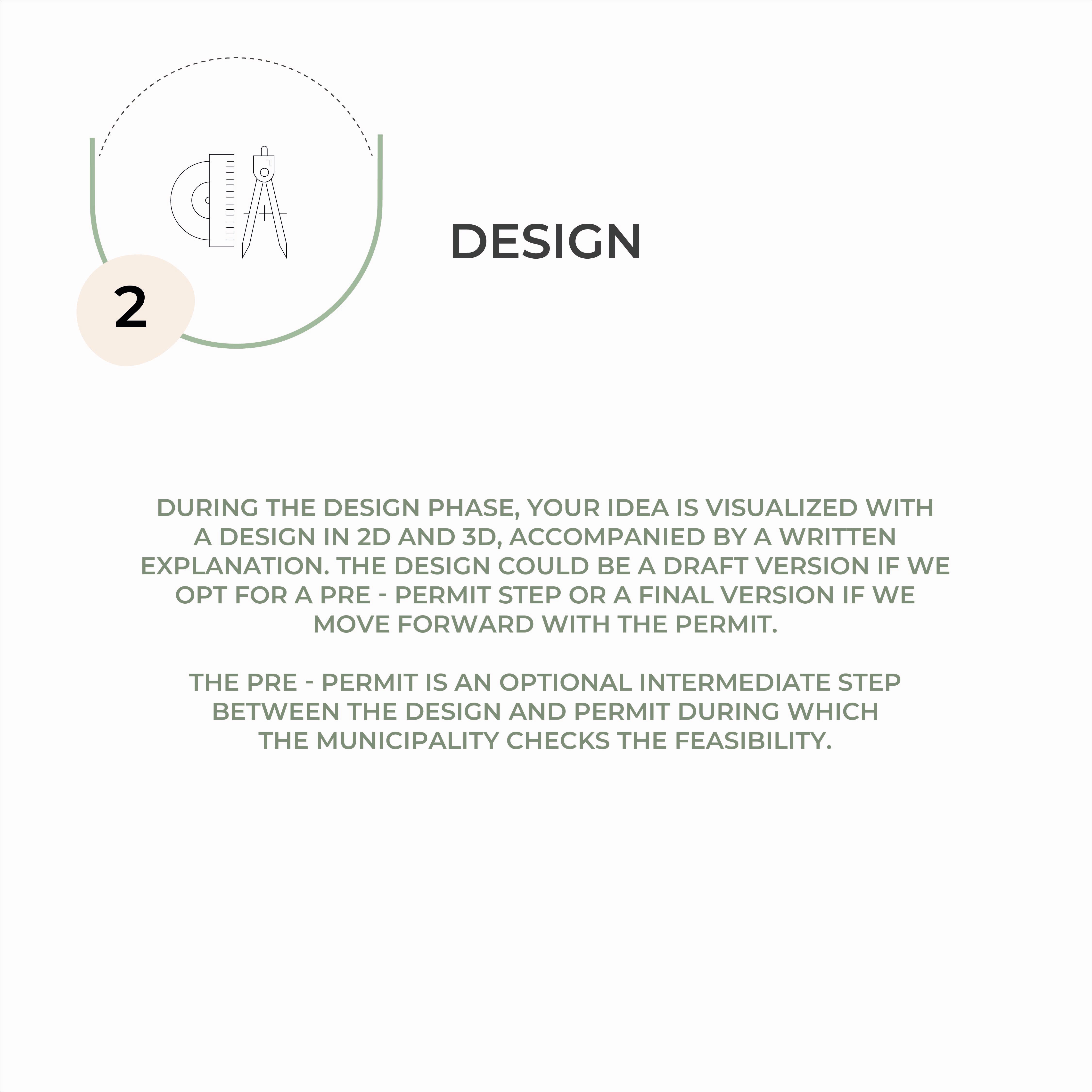 Methodology - Step 2