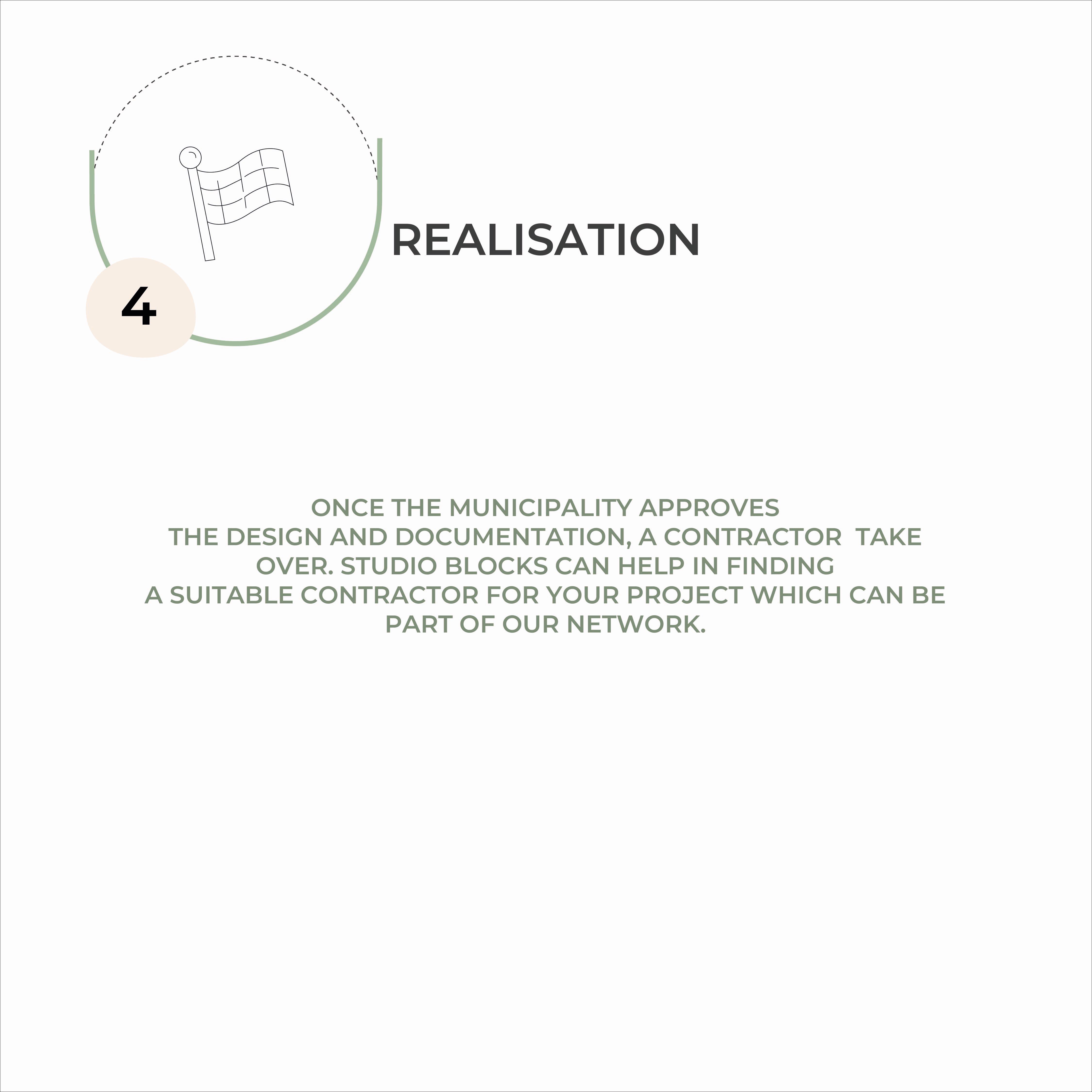 Methodology - Step 4