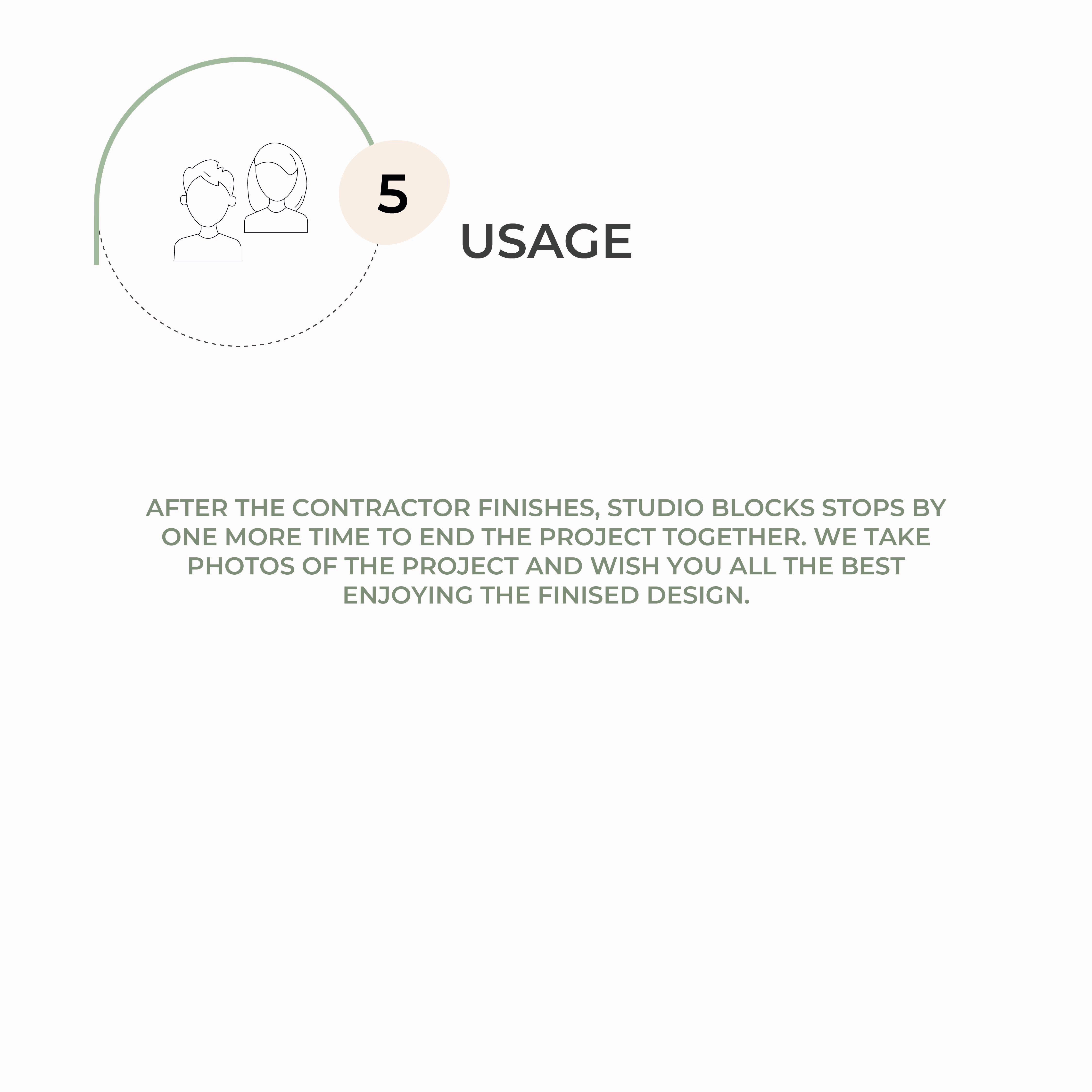 Methodology - Step 5
